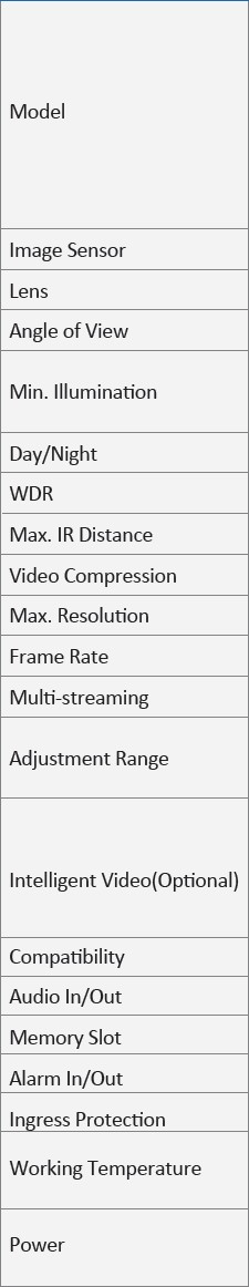 IPCameraProductGuideTOC.jpg