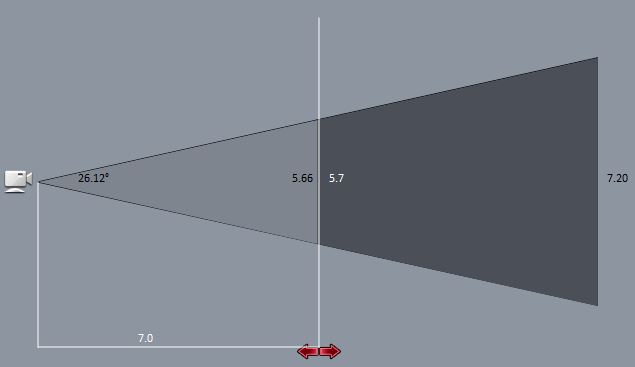 File:DH-IPC-HFW82A1EN-Z FOVExample2.JPG