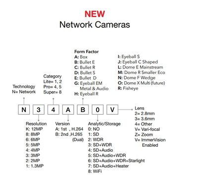 New IPC NameRule.jpg