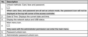 DHI-ASI7213X-T1 Homepage Details2.jpg