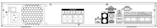 NVR748PBackPanel.png