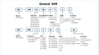NamingConventionDVR.jpg