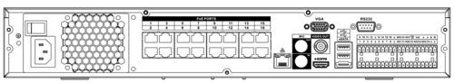 NVR7416PBackPanel.png