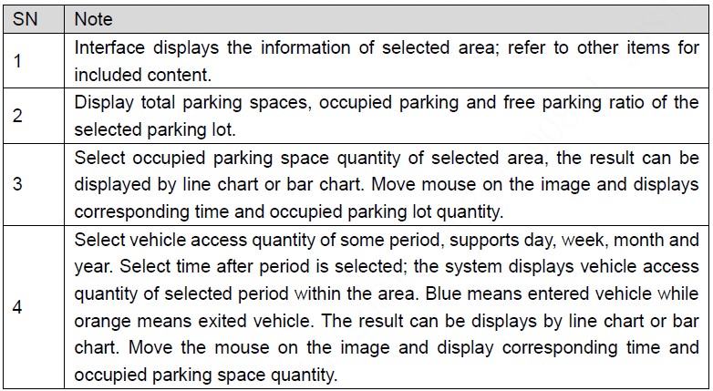 Parking Lot overview table 1.jpg
