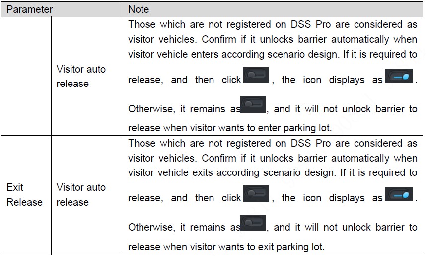 Parking config table 2.jpg