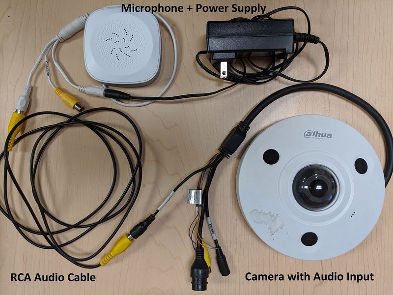 Dahua store camera microphone