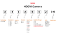 New1 HCVR name rule.png