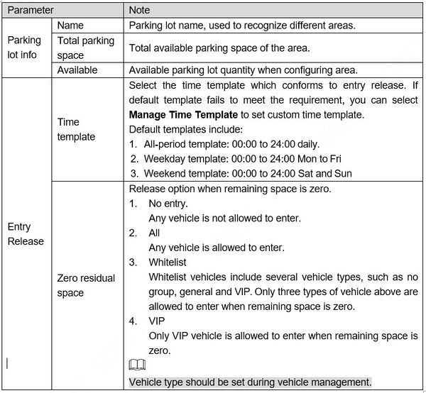 Parking config table 1.jpg