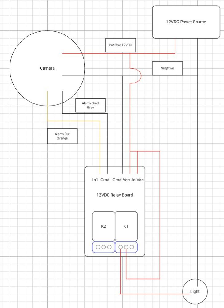 How To Connect Relay Module - Dahua Wiki